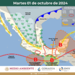 Potencial ciclónico